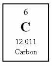 carbon symbol