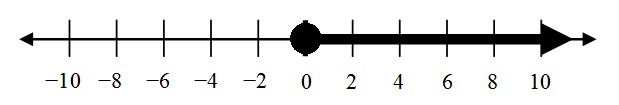 question10 question10.jpg