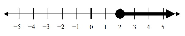 question11 question11.jpg