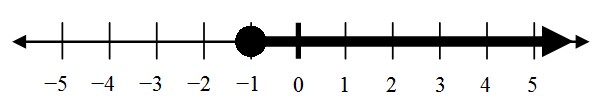 question12 question12.jpg