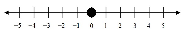 question13 question13.jpg