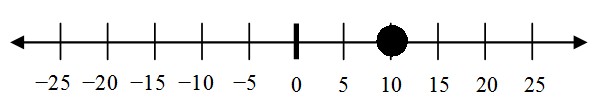 question14 question14.jpg