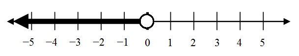 question6 question6.jpg