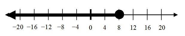question8 question8.jpg