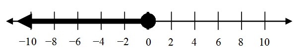 question9 question9.jpg