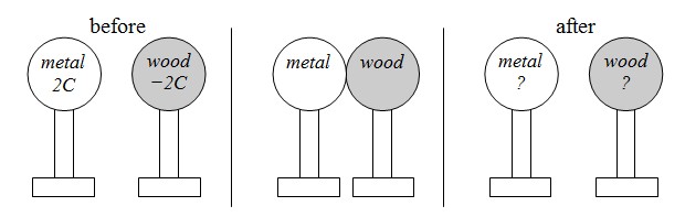 metalandwoodsphere.jpg