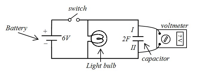 capacitorwithbattery,lightbulb,andVoltmeter.jpg
