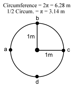 circle_for_displacement.gif