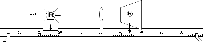 convexlensmeterstick.gif