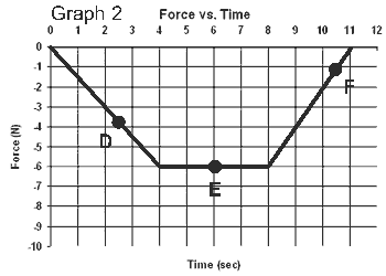 ForceGraph2.gif
