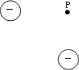 2negativesat90degrees 2negativesat90degrees.gif