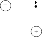 negativechargeatupperleft negativechargeatupperleft.gif