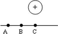 positivechargewiththreelettersbelow positivechargewiththreelettersbelow.gif