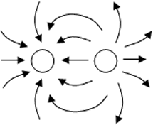 twochargeswithfield twochargeswithfield.gif