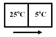 thermoquizq2no1 thermoquizq2no1.gif