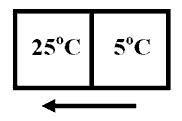 thermoquizq2no2 thermoquizq2no2.gif