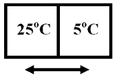 thermoquizq2no3 thermoquizq2no3.gif