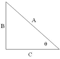 sin,cos,andtan1.gif